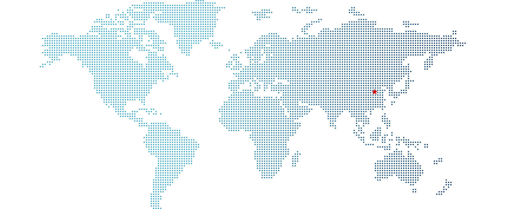 国际市场
